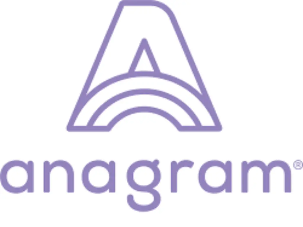 Anagramm